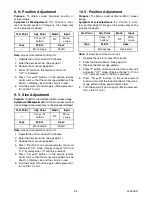 Предварительный просмотр 18 страницы Sylvania SST4324 Service Manual