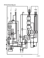 Предварительный просмотр 24 страницы Sylvania SST4324 Service Manual