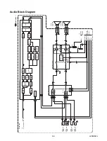 Предварительный просмотр 25 страницы Sylvania SST4324 Service Manual