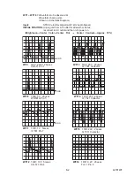 Предварительный просмотр 38 страницы Sylvania SST4324 Service Manual