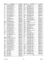 Предварительный просмотр 48 страницы Sylvania SST4324 Service Manual