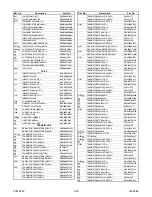 Предварительный просмотр 49 страницы Sylvania SST4324 Service Manual