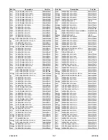 Предварительный просмотр 51 страницы Sylvania SST4324 Service Manual