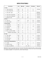 Preview for 6 page of Sylvania SSV6003 Service Manual