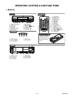 Preview for 13 page of Sylvania SSV6003 Service Manual