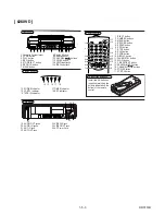 Preview for 15 page of Sylvania SSV6003 Service Manual