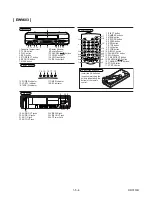 Preview for 16 page of Sylvania SSV6003 Service Manual