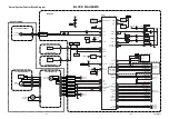 Preview for 21 page of Sylvania SSV6003 Service Manual