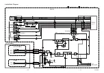 Preview for 23 page of Sylvania SSV6003 Service Manual