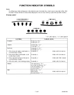 Preview for 26 page of Sylvania SSV6003 Service Manual