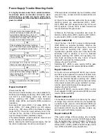 Preview for 27 page of Sylvania SSV6003 Service Manual