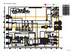 Preview for 31 page of Sylvania SSV6003 Service Manual