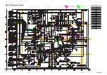 Preview for 32 page of Sylvania SSV6003 Service Manual