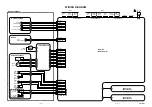 Preview for 38 page of Sylvania SSV6003 Service Manual