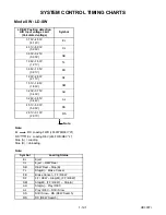 Preview for 39 page of Sylvania SSV6003 Service Manual