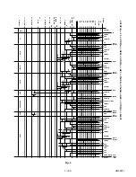 Preview for 43 page of Sylvania SSV6003 Service Manual