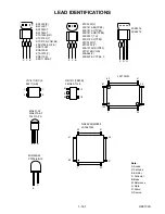 Preview for 47 page of Sylvania SSV6003 Service Manual