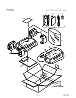 Preview for 68 page of Sylvania SSV6003 Service Manual