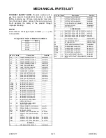 Preview for 72 page of Sylvania SSV6003 Service Manual