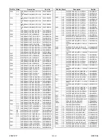 Preview for 74 page of Sylvania SSV6003 Service Manual