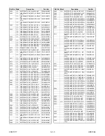 Preview for 75 page of Sylvania SSV6003 Service Manual