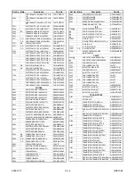 Preview for 76 page of Sylvania SSV6003 Service Manual