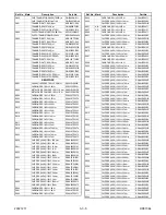 Preview for 77 page of Sylvania SSV6003 Service Manual