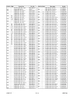 Preview for 78 page of Sylvania SSV6003 Service Manual