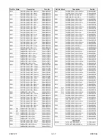 Preview for 79 page of Sylvania SSV6003 Service Manual