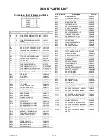 Preview for 81 page of Sylvania SSV6003 Service Manual