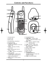 Предварительный просмотр 3 страницы Sylvania ST88244 Owner'S Manual