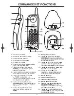 Предварительный просмотр 15 страницы Sylvania ST88244 Owner'S Manual