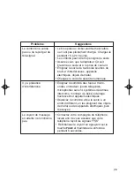 Предварительный просмотр 71 страницы Sylvania ST88245 Owner'S Manual