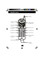 Preview for 5 page of Sylvania STC580 Owner'S Manual