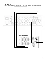 Preview for 24 page of Sylvania SY14Q5184CUQ-A Instruction Manual