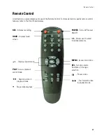 Preview for 13 page of Sylvania SY164 Instruction Manual