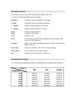 Предварительный просмотр 21 страницы Sylvania SY17TD8144-A Instruction Manual