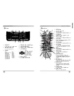 Preview for 7 page of Sylvania SY20C6144-A Owner'S Manual