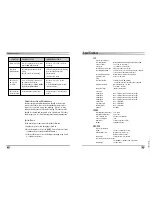 Preview for 26 page of Sylvania SY20C6144-A Owner'S Manual