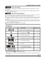 Предварительный просмотр 5 страницы Sylvania SYL-08PE Owner'S Manual