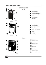 Предварительный просмотр 6 страницы Sylvania SYL-08PE Owner'S Manual