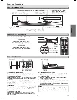 Preview for 9 page of Sylvania Sylvania DVC865H Owner'S Manual