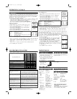 Предварительный просмотр 4 страницы Sylvania Sylvania SRT4127F Owner'S Manual