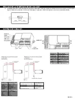 Предварительный просмотр 9 страницы Sylvania ValueLED Installation Manual