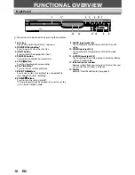 Preview for 10 page of Sylvania ZC320SL8B Owner'S Manual