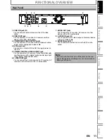 Preview for 11 page of Sylvania ZC320SL8B Owner'S Manual