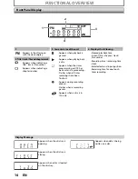 Preview for 14 page of Sylvania ZC320SL8B Owner'S Manual