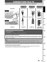 Preview for 17 page of Sylvania ZC320SL8B Owner'S Manual