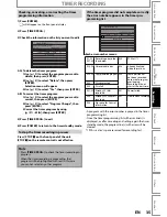 Preview for 35 page of Sylvania ZC320SL8B Owner'S Manual