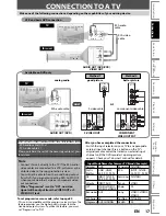 Preview for 17 page of Sylvania ZV420SL8 Owner'S Manual